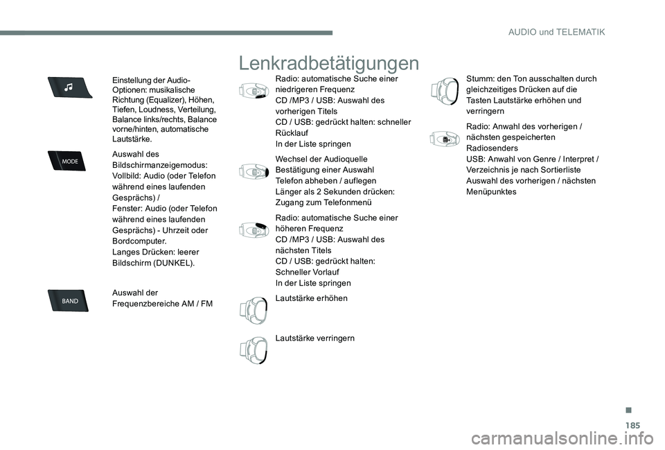 Peugeot 301 2017  Betriebsanleitung (in German) 185
Einstellung der Audio-
Optionen: musikalische 
Richtung (Equalizer), Höhen, 
Tiefen, Loudness, Verteilung, 
Balance links/rechts, Balance 
vorne/hinten, automatische 
Lautstärke.
Auswahl des 
Bi