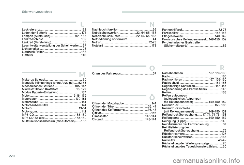 Peugeot 301 2017  Betriebsanleitung (in German) 220
Orten des Fahrzeugs ...................................... 37M
L
O
N
Ö
P
Öffnen der Motorhaube ................................1 41
Öffnen der Türen ....................................... 3 6