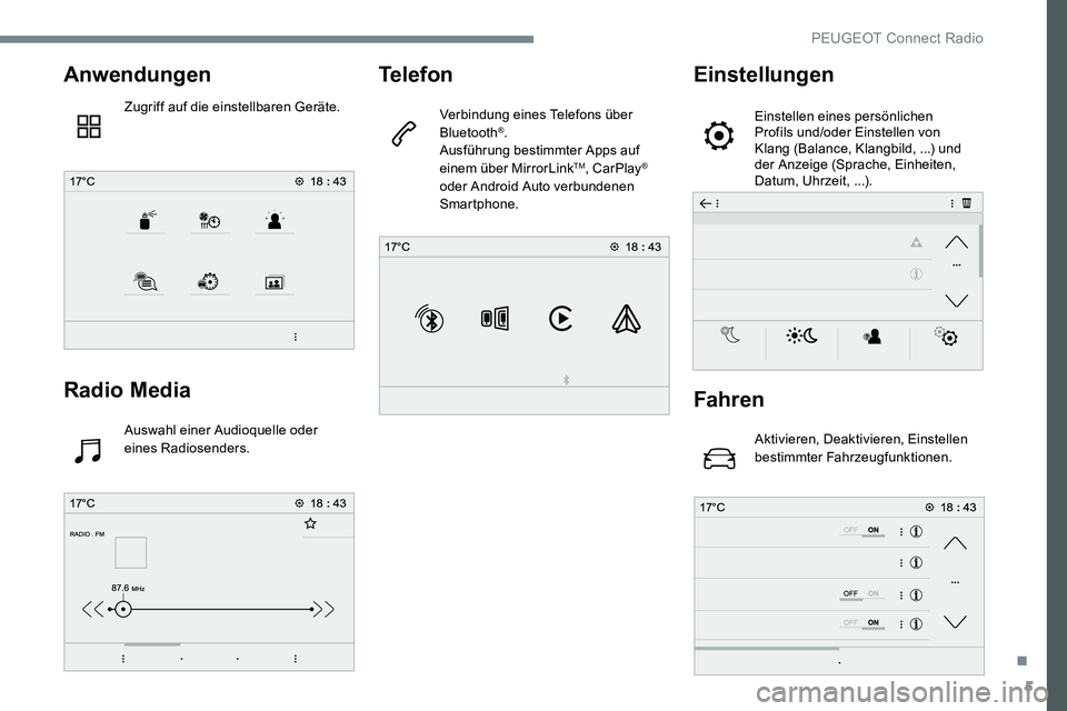 Peugeot 301 2017  Betriebsanleitung (in German) 5
Anwendungen
Zugriff auf die einstellbaren Geräte.
Radio Media
Auswahl einer Audioquelle oder 
eines Radiosenders.
Telefon
Verbindung eines Telefons über 
Bluetooth®.
Ausführung bestimmter Apps a