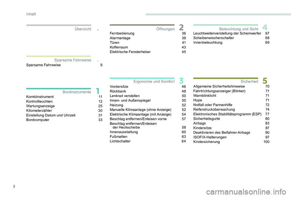 Peugeot 301 2017  Betriebsanleitung (in German) 2
.
.
Kombiinstrument 11
Kontrollleuchten  12
Wartungsanzeige
 2

5
Kilometerzähler
 

30
Einstellung Datum und Uhrzeit
 
3
 1
Bordcomputer
 

33Fernbedienung
 

36
Alarmanlage
 
 39
Tü r e n
 
 41
