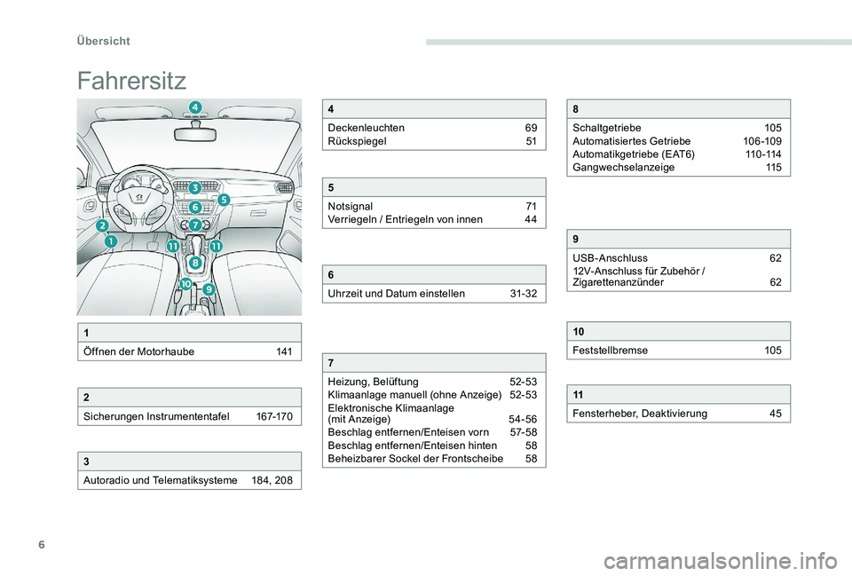 Peugeot 301 2017  Betriebsanleitung (in German) 6
Fahrersitz
1
Öffnen der Motorhaube  
1
 41
2
Sicherungen Instrumententafel  
1
 67-170
3
Autoradio und Telematiksysteme 
1
 84, 208
4
Deckenleuchten  
6
 9
Rückspiegel 
 
5
 1
5
Notsignal  
7
 1
V