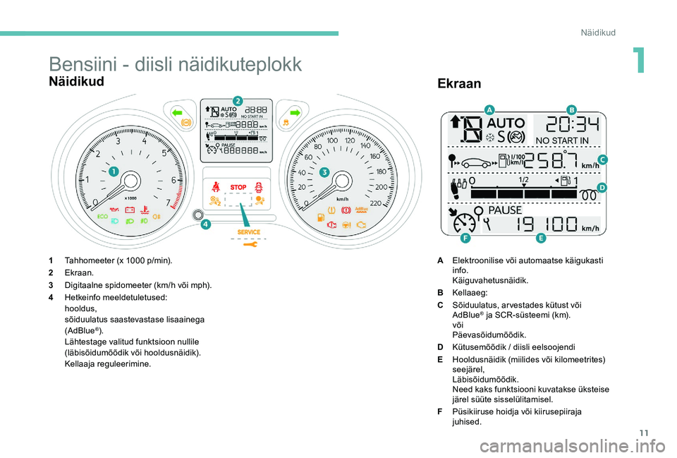 Peugeot 301 2017  Omaniku käsiraamat (in Estonian) 11
Bensiini - diisli näidikuteplokk
Näidikud
1Tahhomeeter (x 1000 p/min).
2 Ekraan.
3 Digitaalne spidomeeter (km/h või mph).
4 Hetkeinfo meeldetuletused:
hooldus,
sõiduulatus saastevastase lisaain