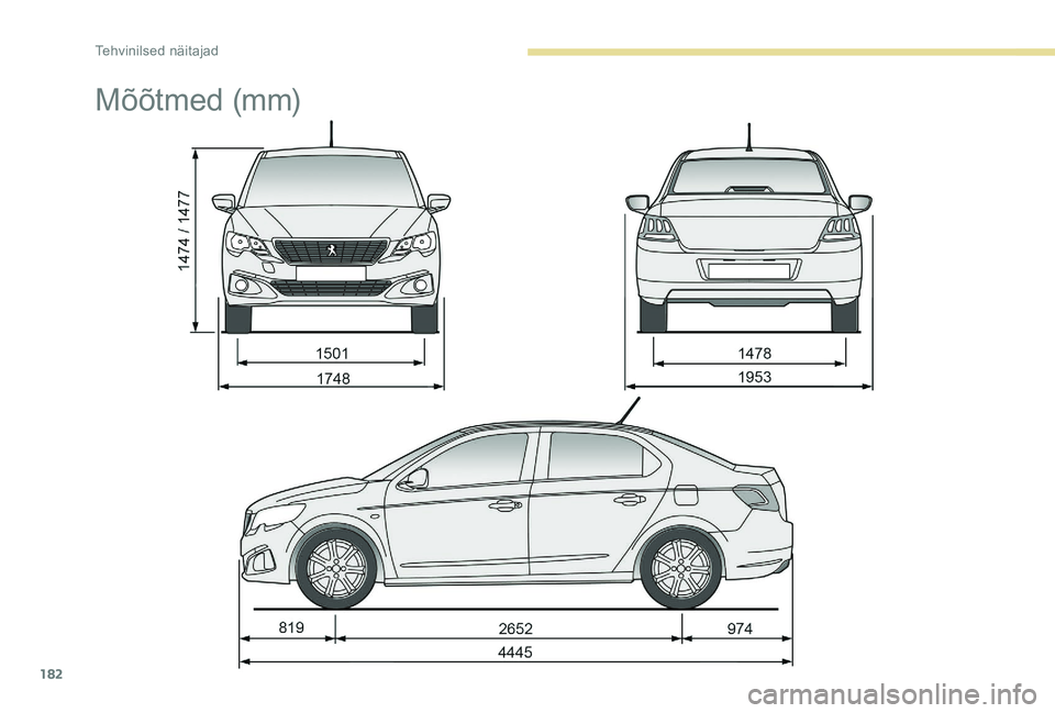 Peugeot 301 2017  Omaniku käsiraamat (in Estonian) 182
M õ õt m e d  (m m) 
Tehvinilsed näitajad  
