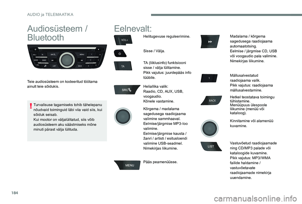 Peugeot 301 2017  Omaniku käsiraamat (in Estonian) 184
BACK
VOL+
TA
Audiosüsteem / 
Bluetooth
Teie audiosüsteem on kodeeritud töötama 
ainult teie sõidukis.
Eelnevalt:
Helitugevuse reguleerimine.
Sisse / Välja.
TA (liiklusinfo) funktsiooni 
siss