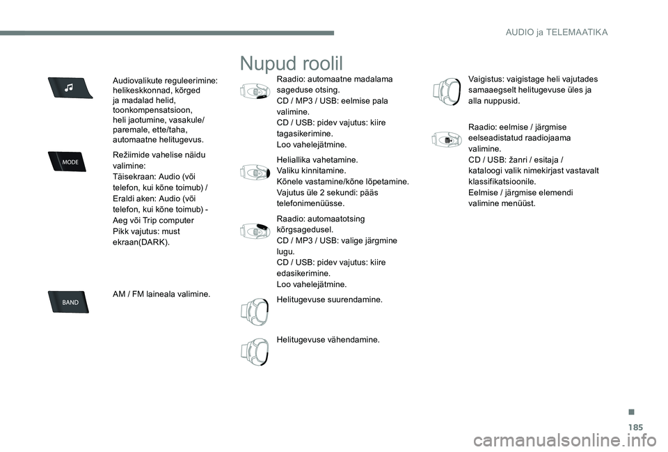 Peugeot 301 2017  Omaniku käsiraamat (in Estonian) 185
Audiovalikute reguleerimine: 
helikeskkonnad, kõrged 
ja madalad helid, 
toonkompensatsioon, 
heli jaotumine, vasakule/
paremale, ette/taha, 
automaatne helitugevus.
Režiimide vahelise näidu 
v