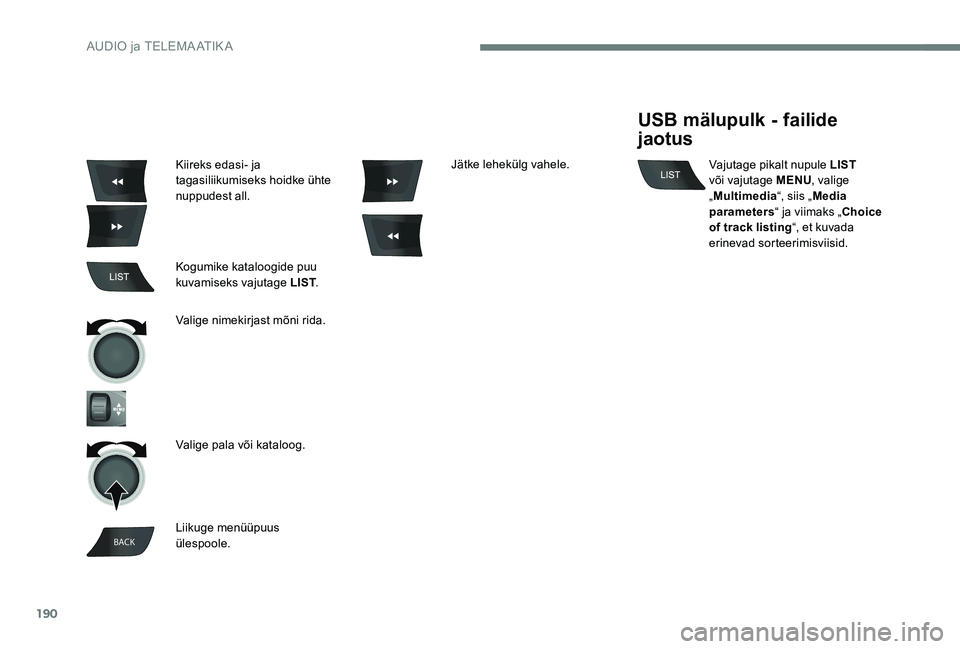 Peugeot 301 2017 Omaniku käsiraamat (in Estonian) 190
BACK
Kiireks edasi- ja
tagasiliikumiseks hoidke ühte
nuppudest all.
Kogumike kataloogide puu
kuvamiseks vajutage LIST .
Valige nimekirjast mõni rida.
Valige pala või kataloog.
Liikuge menü Peugeot 301 2017 Omaniku käsiraamat (in Estonian) 190
BACK
Kiireks edasi- ja
tagasiliikumiseks hoidke ühte
nuppudest all.
Kogumike kataloogide puu
kuvamiseks vajutage LIST .
Valige nimekirjast mõni rida.
Valige pala või kataloog.
Liikuge menü
