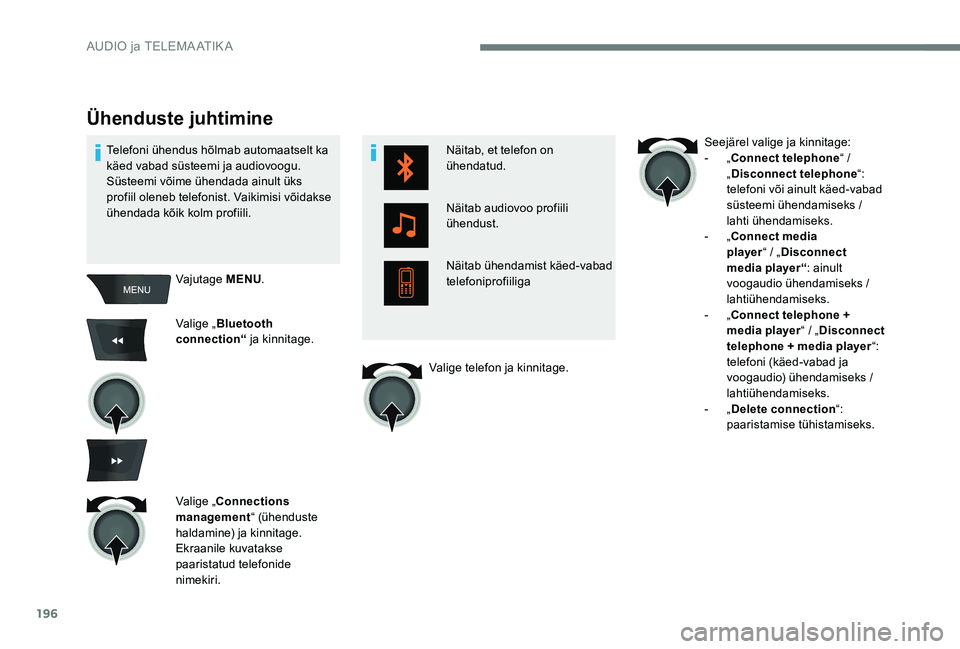 Peugeot 301 2017  Omaniku käsiraamat (in Estonian) 196
Näitab, et telefon on 
ühendatud.
Näitab audiovoo profiili 
ühendust.
Näitab ühendamist käed-vabad 
telefoniprofiiliga
Ühenduste juhtimine
Vajutage MENU.
Valige „ Bluetooth 
connection�