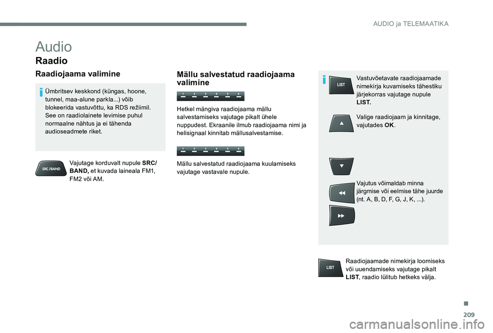 Peugeot 301 2017 Omaniku käsiraamat (in Estonian) 209
Audio
Raadio
Raadiojaama valimine
Vajutage korduvalt nupule SRC/
BAND, et kuvada laineala FM1,
FM2 või AM.
Ümbritsev keskkond (küngas, hoone,
tunnel, maa-alune parkla...) võib
blokeerida va Peugeot 301 2017 Omaniku käsiraamat (in Estonian) 209
Audio
Raadio
Raadiojaama valimine
Vajutage korduvalt nupule SRC/
BAND, et kuvada laineala FM1,
FM2 või AM.
Ümbritsev keskkond (küngas, hoone,
tunnel, maa-alune parkla...) võib
blokeerida va