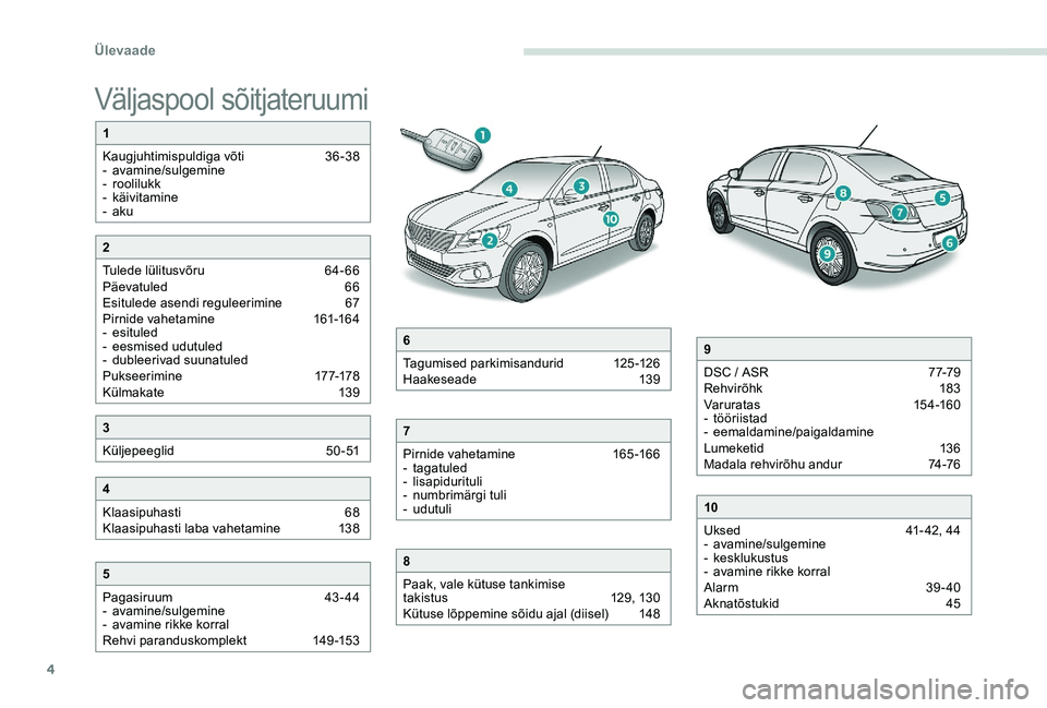 Peugeot 301 2017  Omaniku käsiraamat (in Estonian) 4
Väljaspool sõitjateruumi
1
Kaugjuhtimispuldiga võti  
3
 6-38
-
 

avamine/sulgemine
-
 

roolilukk
-
 

käivitamine
-
 

aku
5
Pagasiruum   
4
 3- 44
-
 

avamine/sulgemine
-
 
a
 vamine rikke 
