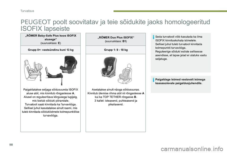 Peugeot 301 2017 Omaniku käsiraamat (in Estonian) 98
PEUGEOT poolt soovitatav ja teie sõidukite jaoks homologeeritud
ISOFIX lapseiste
„RÖMER Baby- Safe Plus koos ISOFIX
alusega“
(suurusklass: E )
Grupp 0+: vastsündinu kuni 13 kg
Paigaldataks Peugeot 301 2017 Omaniku käsiraamat (in Estonian) 98
PEUGEOT poolt soovitatav ja teie sõidukite jaoks homologeeritud
ISOFIX lapseiste
„RÖMER Baby- Safe Plus koos ISOFIX
alusega“
(suurusklass: E )
Grupp 0+: vastsündinu kuni 13 kg
Paigaldataks