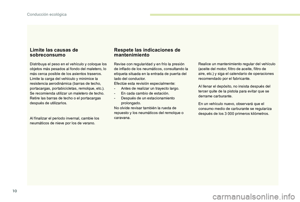 Peugeot 301 2017  Manual del propietario (in Spanish) 10
Limite las causas de 
sobreconsumo
Distribuya el peso en el vehículo y coloque los 
objetos más pesados al fondo del maletero, lo 
más cerca posible de los asientos traseros.
Limite la carga del