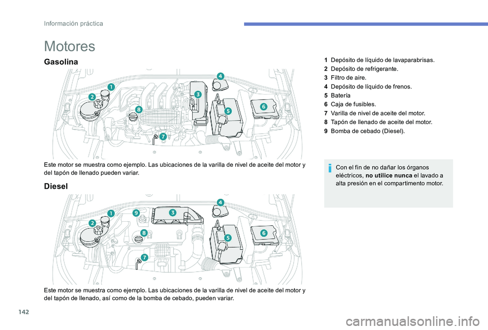 Peugeot 301 2017 Manual del propietario (in Spanish) 142
Motores
Gasolina
Este motor se muestra como ejemplo. Las ubicaciones de la varilla de nivel de aceite del motor y
del tapón de llenado pueden variar.Con el fin de no dañar los órganos
eléctr Peugeot 301 2017 Manual del propietario (in Spanish) 142
Motores
Gasolina
Este motor se muestra como ejemplo. Las ubicaciones de la varilla de nivel de aceite del motor y
del tapón de llenado pueden variar.Con el fin de no dañar los órganos
eléctr