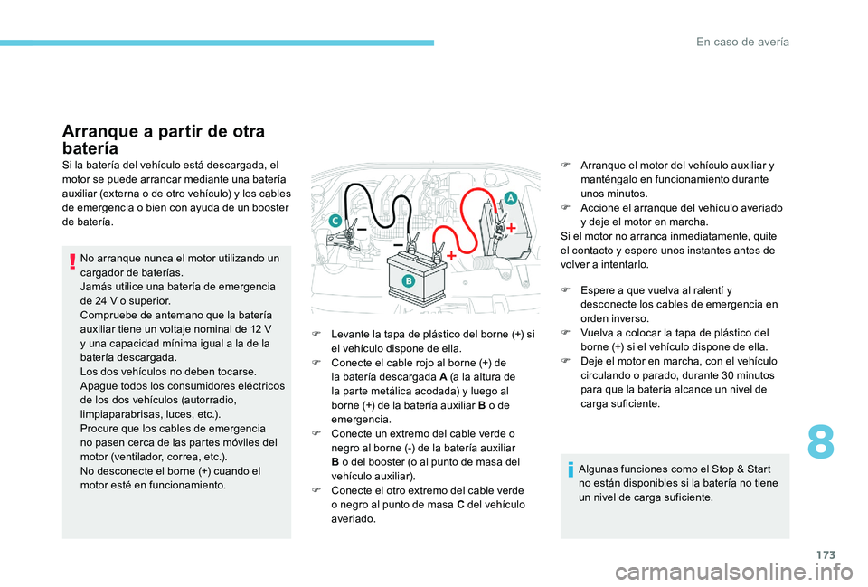 Peugeot 301 2017 Manual del propietario (in Spanish) 173
Arranque a partir de otra
batería
Si la batería del vehículo está descargada, el
motor se puede arrancar mediante una batería
auxiliar (externa o de otro vehículo) y los cables
de emerge Peugeot 301 2017 Manual del propietario (in Spanish) 173
Arranque a partir de otra
batería
Si la batería del vehículo está descargada, el
motor se puede arrancar mediante una batería
auxiliar (externa o de otro vehículo) y los cables
de emerge
