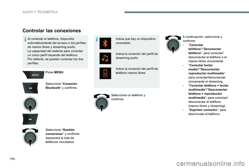 Peugeot 301 2017 Manual del propietario (in Spanish) 196
Indica que hay un dispositivo
conectado.
Indica la conexión del per fil de
streaming audio.
Indica la conexión del per fil de
teléfono manos libres.
Controlar las conexiones
Pulse MENU.
Sele Peugeot 301 2017 Manual del propietario (in Spanish) 196
Indica que hay un dispositivo
conectado.
Indica la conexión del per fil de
streaming audio.
Indica la conexión del per fil de
teléfono manos libres.
Controlar las conexiones
Pulse MENU.
Sele