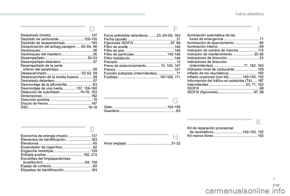 Peugeot 301 2017 Manual del propietario (in Spanish) 219
Economía de energía (modo) .......................13 7
Elementos de identificación ..........................183
Elevalunas
....................................................... 45
Encende Peugeot 301 2017 Manual del propietario (in Spanish) 219
Economía de energía (modo) .......................13 7
Elementos de identificación ..........................183
Elevalunas
....................................................... 45
Encende