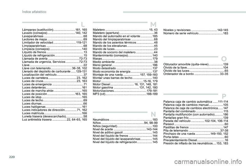 Peugeot 301 2017 Manual del propietario (in Spanish) 220
Neumáticos ................................................... 183
Niños ................................................... 94, 98 -99
Niños (seguridad)
................................... Peugeot 301 2017 Manual del propietario (in Spanish) 220
Neumáticos ................................................... 183
Niños ................................................... 94, 98 -99
Niños (seguridad)
...................................
