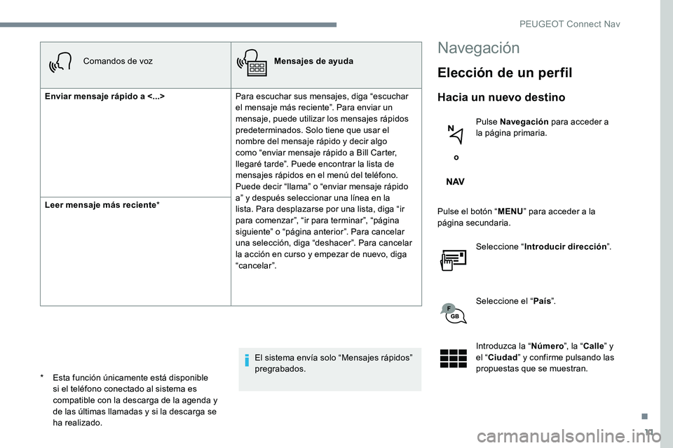Peugeot 301 2017 Manual del propietario (in Spanish) 11
Comandos de vozMensajes de ayuda
Enviar mensaje rápido a <...> Para escuchar sus mensajes, diga “escuchar
el mensaje más reciente”. Para enviar un
mensaje, puede utilizar los mensajes ráp Peugeot 301 2017 Manual del propietario (in Spanish) 11
Comandos de vozMensajes de ayuda
Enviar mensaje rápido a <...> Para escuchar sus mensajes, diga “escuchar
el mensaje más reciente”. Para enviar un
mensaje, puede utilizar los mensajes ráp
