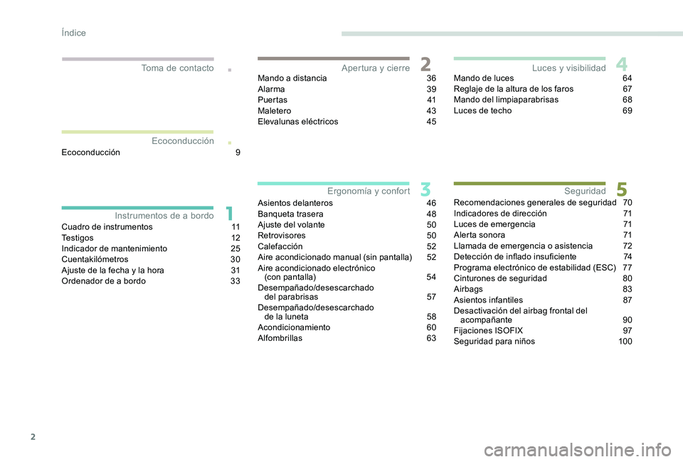 Peugeot 301 2017  Manual del propietario (in Spanish) 2
.
.
Cuadro de instrumentos 11
Testigos 1 2
Indicador de mantenimiento
 2

5
Cuentakilómetros
 

30
Ajuste de la fecha y la hora
 
3
 1
Ordenador de a bordo
 
3
 3Mando a distancia
 
3
 6
Alarma
 
 