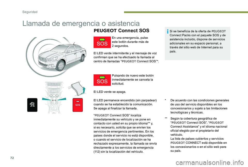 Peugeot 301 2017 Manual del propietario (in Spanish) 72
Llamada de emergencia o asistencia
PEUGEOT Connect SOS
* De acuerdo con las condiciones generales
de uso del servicio disponibles en los
concesionarios y sujeto a las limitaciones
tecnológicas Peugeot 301 2017 Manual del propietario (in Spanish) 72
Llamada de emergencia o asistencia
PEUGEOT Connect SOS
* De acuerdo con las condiciones generales
de uso del servicio disponibles en los
concesionarios y sujeto a las limitaciones
tecnológicas