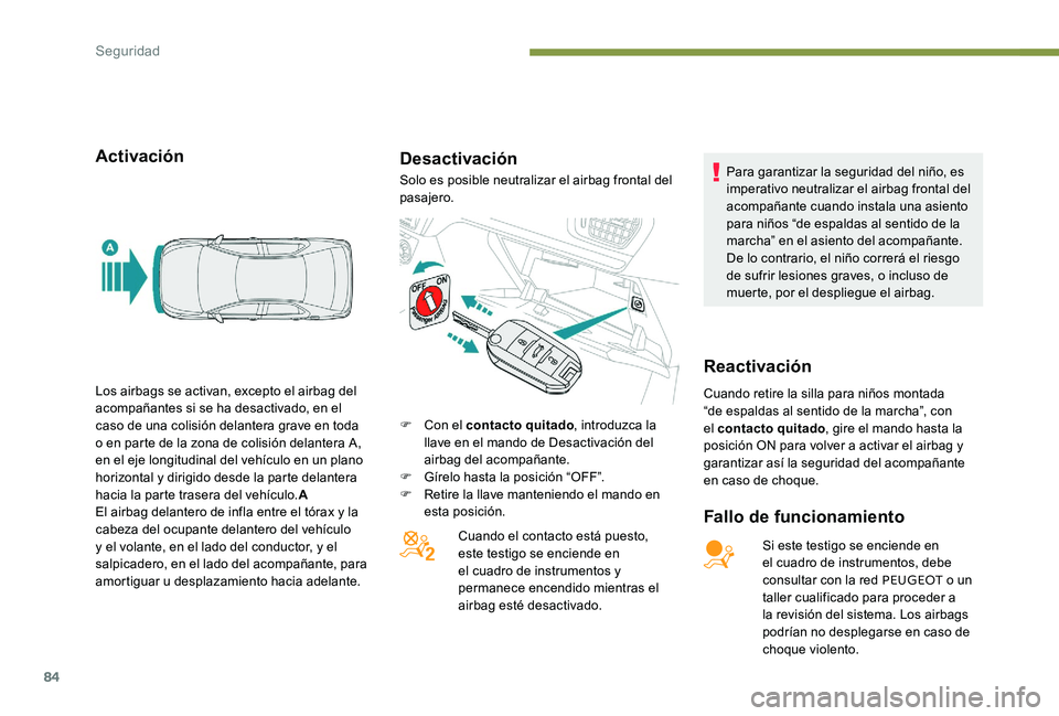 Peugeot 301 2017 Manual del propietario (in Spanish) 84
ActivaciónDesactivación
Fallo de funcionamiento
Si este testigo se enciende en
el cuadro de instrumentos, debe
consultar con la red PEUGEOT o un
taller cualificado para proceder a
la revisió Peugeot 301 2017 Manual del propietario (in Spanish) 84
ActivaciónDesactivación
Fallo de funcionamiento
Si este testigo se enciende en
el cuadro de instrumentos, debe
consultar con la red PEUGEOT o un
taller cualificado para proceder a
la revisió