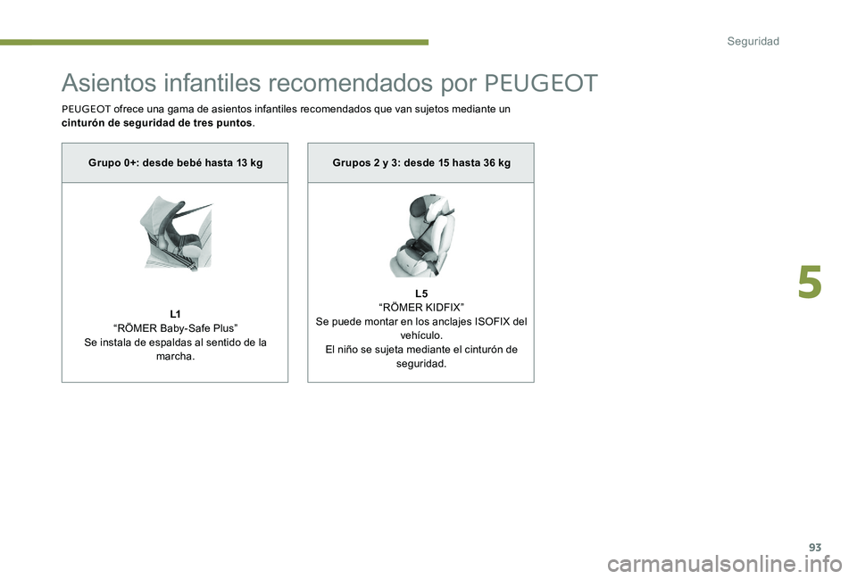 Peugeot 301 2017 Manual del propietario (in Spanish) 93
Asientos infantiles recomendados por PEUGEOT
PEUGEOT ofrece una gama de asientos infantiles recomendados que van sujetos mediante un
cinturón de seguridad de tres puntos .
Grupo 0+: desde bebé h Peugeot 301 2017 Manual del propietario (in Spanish) 93
Asientos infantiles recomendados por PEUGEOT
PEUGEOT ofrece una gama de asientos infantiles recomendados que van sujetos mediante un
cinturón de seguridad de tres puntos .
Grupo 0+: desde bebé h