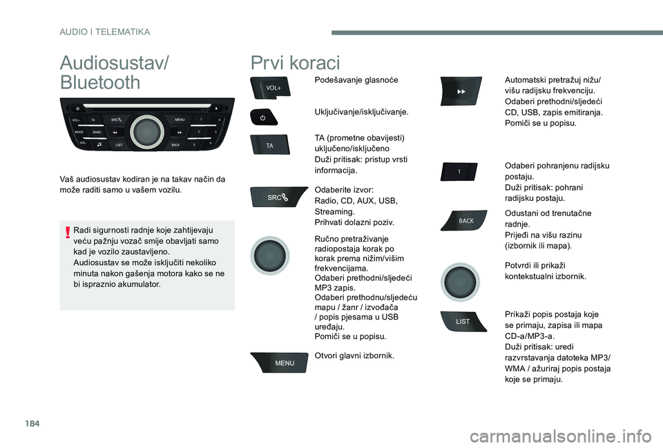 Peugeot 301 2017 Vodič za korisnike (in Croatian) 184
BACK
VOL+
TA
Audiosustav/
Bluetooth
Vaš audiosustav kodiran je na takav način da
može raditi samo u vašem vozilu.
Prvi koraci
Podešavanje glasnoće
Uključivanje/isključivanje.
TA (prometn Peugeot 301 2017 Vodič za korisnike (in Croatian) 184
BACK
VOL+
TA
Audiosustav/
Bluetooth
Vaš audiosustav kodiran je na takav način da
može raditi samo u vašem vozilu.
Prvi koraci
Podešavanje glasnoće
Uključivanje/isključivanje.
TA (prometn