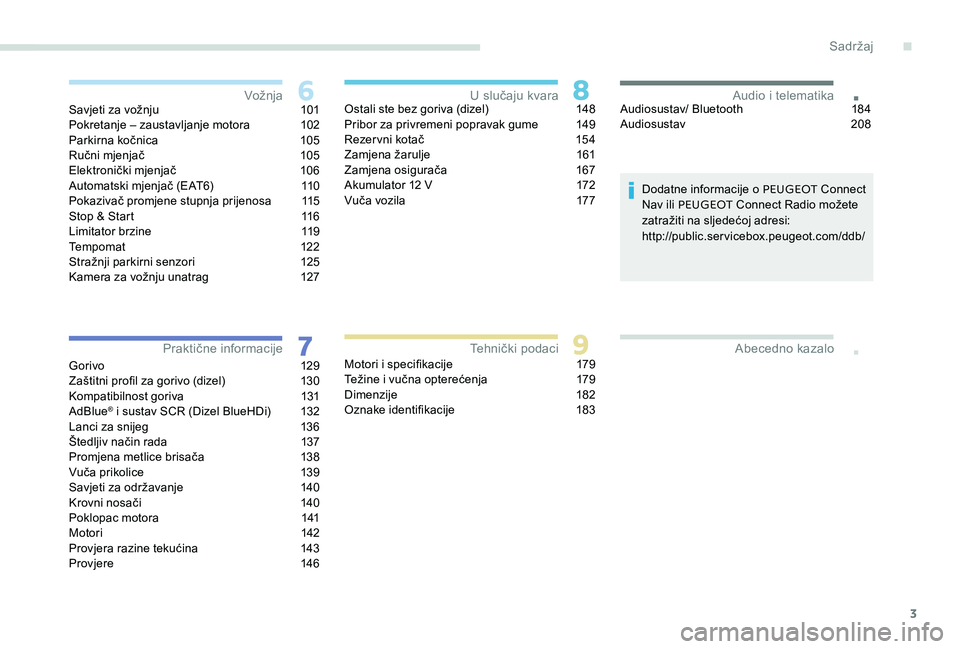 Peugeot 301 2017  Vodič za korisnike (in Croatian) 3
.
.Savjeti za vožnju 101
Pokretanje – zaustavljanje motora  1 02
Parkirna kočnica
 
1
 05
Ručni mjenjač
 
1
 05
Elektronički mjenjač
 1

06
Automatski mjenjač (EAT6)
 
1
 10
Pokazivač prom