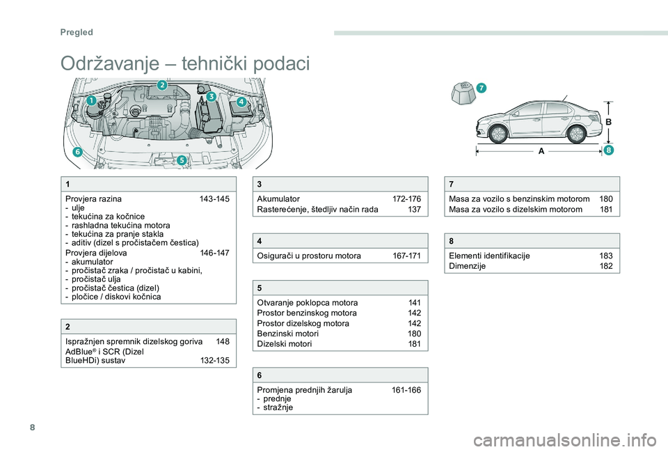 Peugeot 301 2017 Vodič za korisnike (in Croatian) 8
Održavanje – tehnički podaci
7
Masa za vozilo s benzinskim motorom
1
80
Masa za vozilo s dizelskim motorom
1
81
8
Elementi identifikacije
1
83
Dimenzije
1
82
1
Provjera razina
1
Peugeot 301 2017 Vodič za korisnike (in Croatian) 8
Održavanje – tehnički podaci
7
Masa za vozilo s benzinskim motorom
1
80
Masa za vozilo s dizelskim motorom
1
81
8
Elementi identifikacije
1
83
Dimenzije
1
82
1
Provjera razina
1