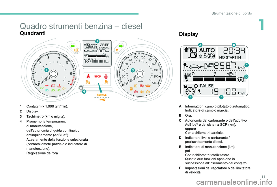 Peugeot 301 2017 Manuale del proprietario (in Italian) 11
Quadro strumenti benzina – diesel
Quadranti
1Contagiri (x 1.000 giri/min).
2 Display.
3 Tachimetro (km o miglia).
4 Promemoria temporaneo:
di manutenzione,
dell'autonomia di guida con liquido Peugeot 301 2017 Manuale del proprietario (in Italian) 11
Quadro strumenti benzina – diesel
Quadranti
1Contagiri (x 1.000 giri/min).
2 Display.
3 Tachimetro (km o miglia).
4 Promemoria temporaneo:
di manutenzione,
dell'autonomia di guida con liquido