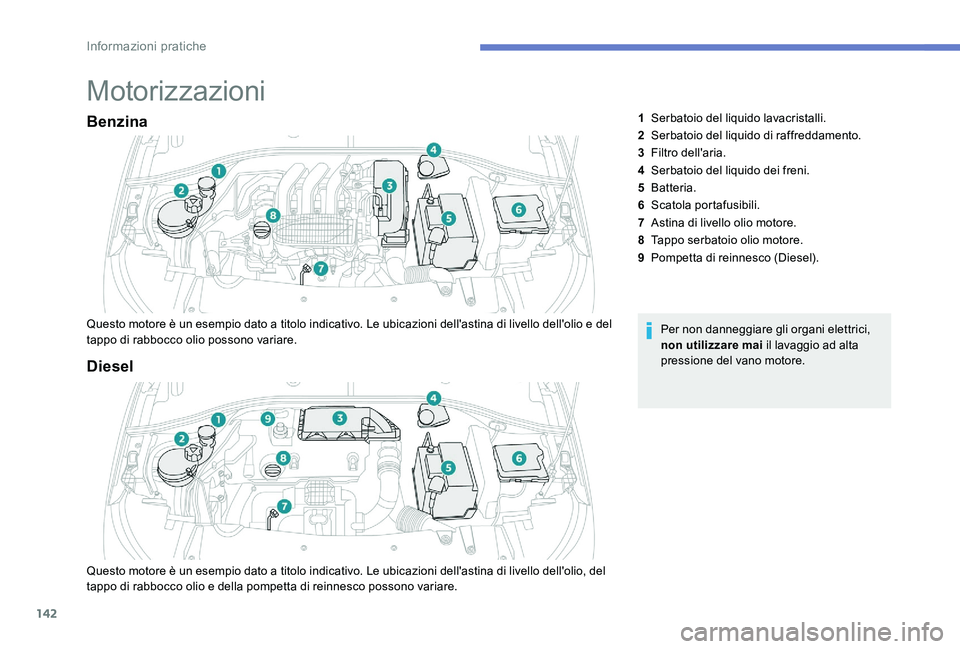 Peugeot 301 2017 Manuale del proprietario (in Italian) 142
Motorizzazioni
Benzina
Questo motore è un esempio dato a titolo indicativo. Le ubicazioni dell'astina di livello dell'olio e del
tappo di rabbocco olio possono variare.Per non danneggiar Peugeot 301 2017 Manuale del proprietario (in Italian) 142
Motorizzazioni
Benzina
Questo motore è un esempio dato a titolo indicativo. Le ubicazioni dell'astina di livello dell'olio e del
tappo di rabbocco olio possono variare.Per non danneggiar