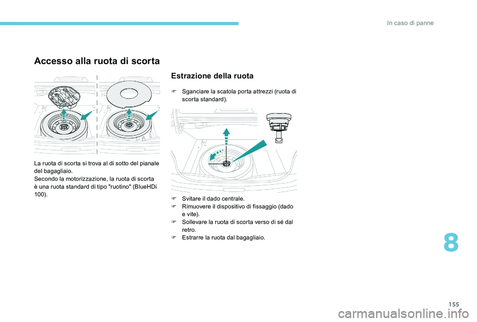 Peugeot 301 2017 Manuale del proprietario (in Italian) 155
Accesso alla ruota di scorta
La ruota di scorta si trova al di sotto del pianale
del bagagliaio.
Secondo la motorizzazione, la ruota di scorta
è una ruota standard di tipo "ruotino" (Bl Peugeot 301 2017 Manuale del proprietario (in Italian) 155
Accesso alla ruota di scorta
La ruota di scorta si trova al di sotto del pianale
del bagagliaio.
Secondo la motorizzazione, la ruota di scorta
è una ruota standard di tipo "ruotino" (Bl