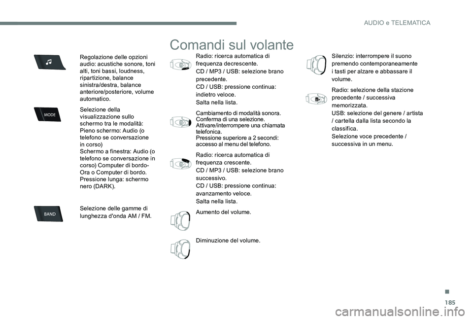 Peugeot 301 2017  Manuale del proprietario (in Italian) 185
Regolazione delle opzioni 
audio: acustiche sonore, toni 
alti, toni bassi, loudness, 
ripartizione, balance 
sinistra/destra, balance 
anteriore/posteriore, volume 
automatico.
Selezione della 
v