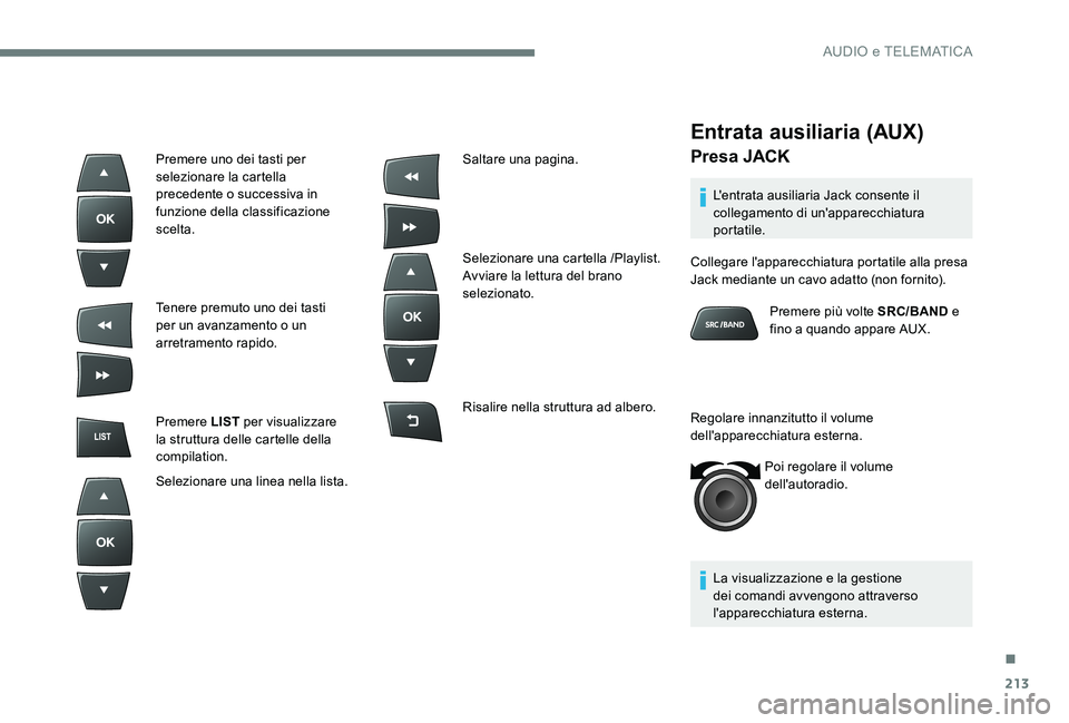 Peugeot 301 2017 Manuale del proprietario (in Italian) 213
Entrata ausiliaria (AUX)
Presa JACK
L'entrata ausiliaria Jack consente il
collegamento di un'apparecchiatura
portatile.
La visualizzazione e la gestione
dei comandi avvengono attraverso Peugeot 301 2017 Manuale del proprietario (in Italian) 213
Entrata ausiliaria (AUX)
Presa JACK
L'entrata ausiliaria Jack consente il
collegamento di un'apparecchiatura
portatile.
La visualizzazione e la gestione
dei comandi avvengono attraverso