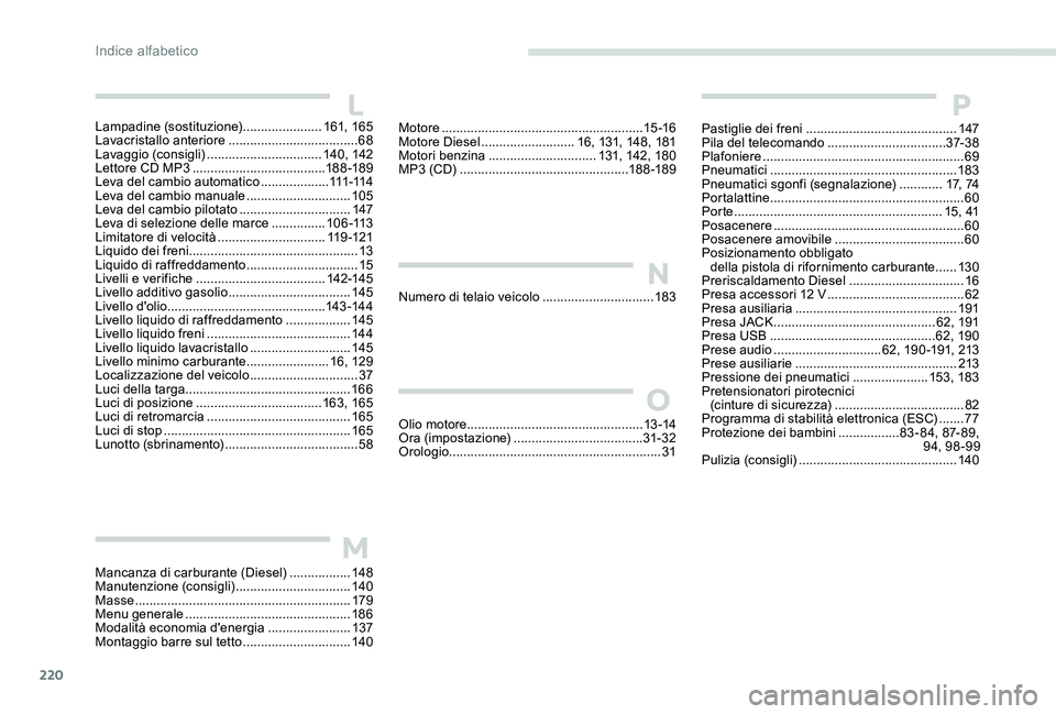 Peugeot 301 2017  Manuale del proprietario (in Italian) 220
Numero di telaio veicolo ...............................18 3
L
M
N
O
P
Mancanza di carburante (Diesel) .................148
Manutenzione (consigli) ................................ 14
0
Masse
 

.