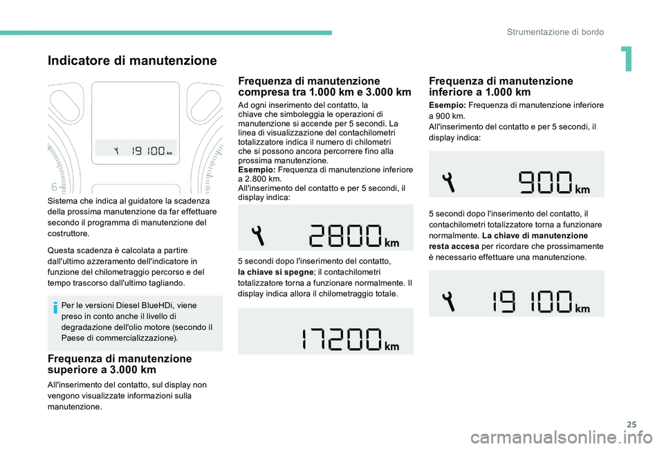 Peugeot 301 2017 Manuale del proprietario (in Italian) 25
Indicatore di manutenzione
Per le versioni Diesel BlueHDi, viene
preso in conto anche il livello di
degradazione dell'olio motore (secondo il
Paese di commercializzazione).
All'inserimen Peugeot 301 2017 Manuale del proprietario (in Italian) 25
Indicatore di manutenzione
Per le versioni Diesel BlueHDi, viene
preso in conto anche il livello di
degradazione dell'olio motore (secondo il
Paese di commercializzazione).
All'inserimen