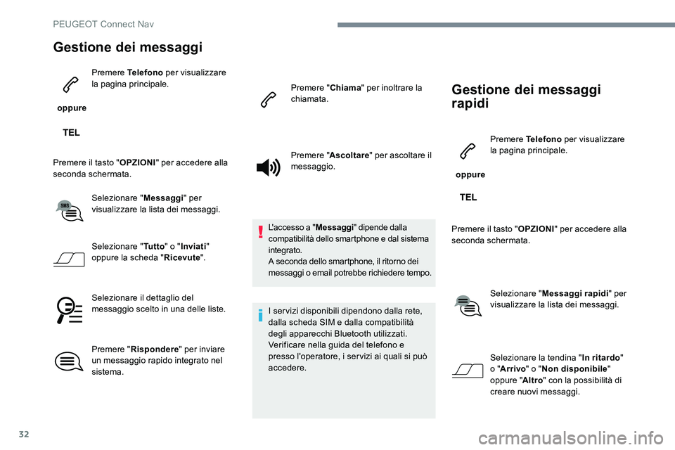 Peugeot 301 2017  Manuale del proprietario (in Italian) 32
Gestione dei messaggi
 oppure Premere Telefono
 per visualizzare 
la pagina principale.
Premere il tasto " OPZIONI" per accedere alla 
seconda schermata.
Selezionare " Messaggi" per