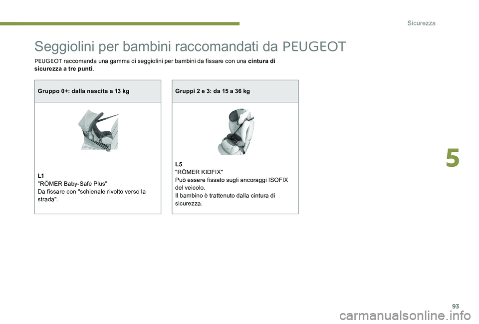 Peugeot 301 2017 Manuale del proprietario (in Italian) 93
Seggiolini per bambini raccomandati da PEUGEOT
PEUGEOT raccomanda una gamma di seggiolini per bambini da fissare con una cintura di
sicurezza a tre punti .
Gruppo 0+: dalla nascita a 13 kg
L1
" Peugeot 301 2017 Manuale del proprietario (in Italian) 93
Seggiolini per bambini raccomandati da PEUGEOT
PEUGEOT raccomanda una gamma di seggiolini per bambini da fissare con una cintura di
sicurezza a tre punti .
Gruppo 0+: dalla nascita a 13 kg
L1
"