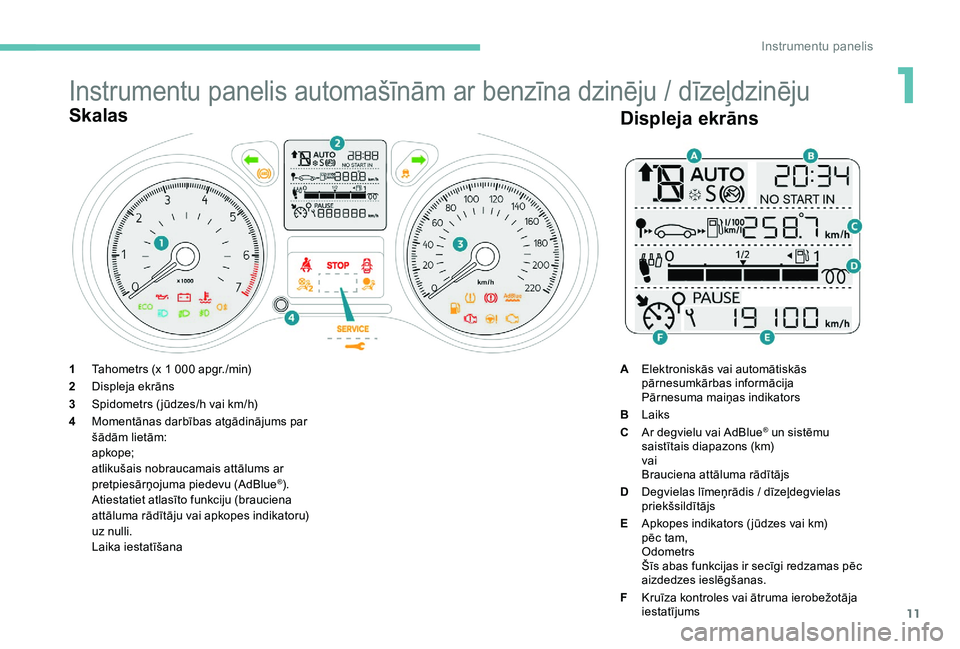 Peugeot 301 2017 Īpašnieka rokasgrāmata (in Latvian) 11
Instrumentu panelis automašīnām ar benzīna dzinēju / dīzeļdzinēju
Skalas
1Tahometrs (x 1 000 apgr./min)
2 Displeja ekrāns
3 Spidometrs ( jūdzes/h vai
km/h)
4 Momentānas darbības atgā Peugeot 301 2017 Īpašnieka rokasgrāmata (in Latvian) 11
Instrumentu panelis automašīnām ar benzīna dzinēju / dīzeļdzinēju
Skalas
1Tahometrs (x 1 000 apgr./min)
2 Displeja ekrāns
3 Spidometrs ( jūdzes/h vai
km/h)
4 Momentānas darbības atgā