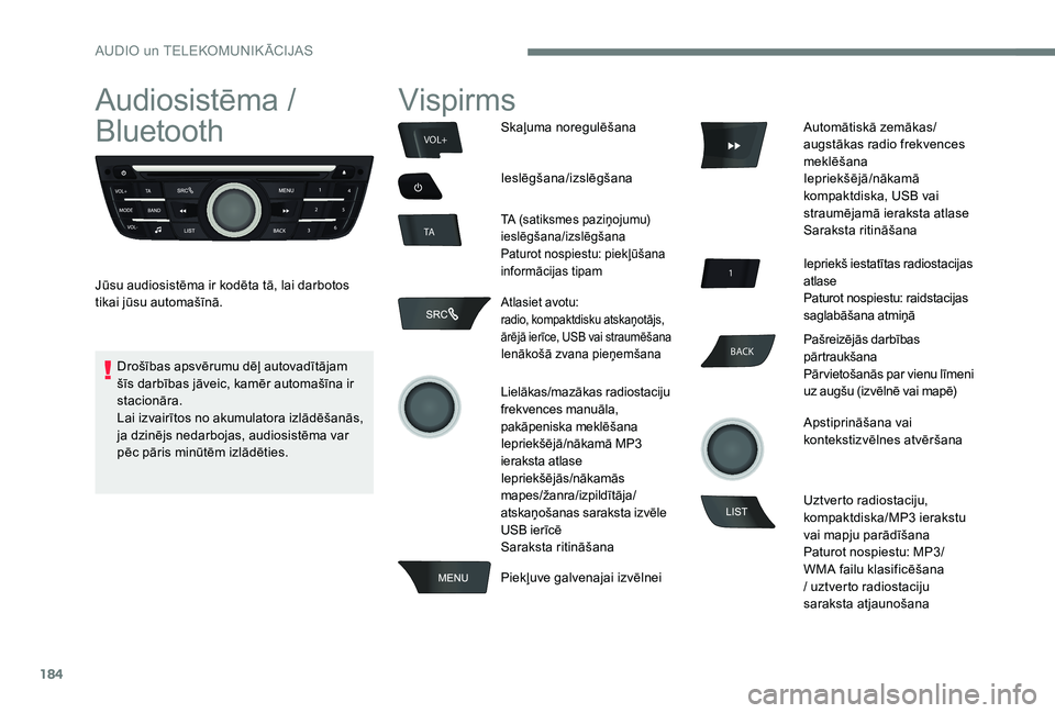 Peugeot 301 2017 Īpašnieka rokasgrāmata (in Latvian) 184
BACK
VOL+
TA
Audiosistēma /
Bluetooth
Jūsu audiosistēma ir kodēta tā, lai darbotos
tikai jūsu automašīnā.
Vispirms
Skaļuma noregulēšana
Ieslēgšana/izslēgšana
TA (satiksmes paziņ Peugeot 301 2017 Īpašnieka rokasgrāmata (in Latvian) 184
BACK
VOL+
TA
Audiosistēma /
Bluetooth
Jūsu audiosistēma ir kodēta tā, lai darbotos
tikai jūsu automašīnā.
Vispirms
Skaļuma noregulēšana
Ieslēgšana/izslēgšana
TA (satiksmes paziņ