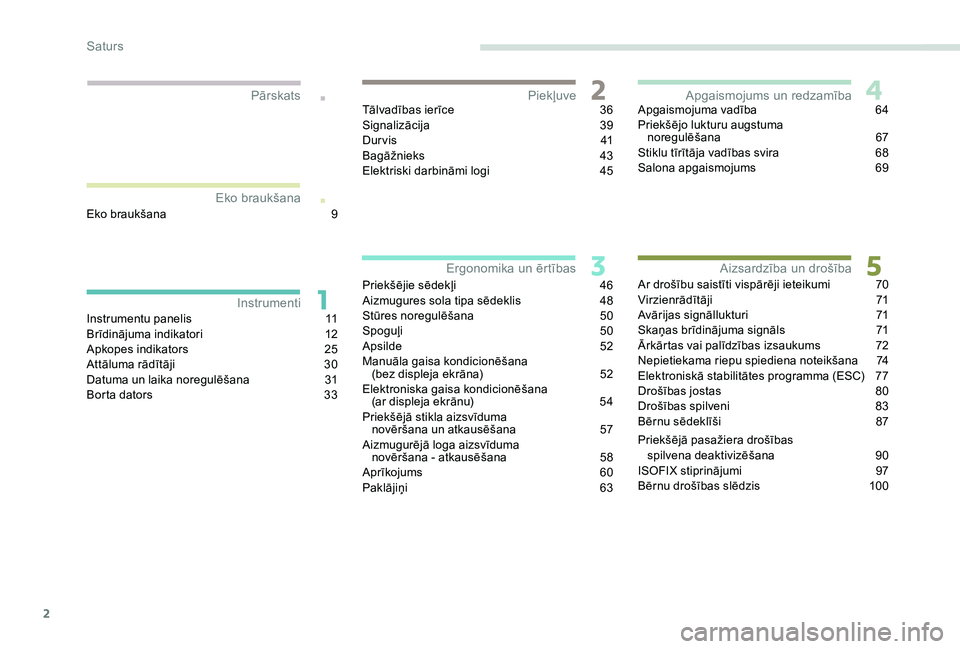 Peugeot 301 2017  Īpašnieka rokasgrāmata (in Latvian) 2
.
.
Instrumentu panelis 11
Brīdinājuma indikatori  1 2
Apkopes indikators
 
2
 5
Attāluma rādītāji
 
3
 0
Datuma un laika noregulēšana
 
3
 1
Borta dators
 
3
 3Tālvadības ierīce
 
3
 6
S