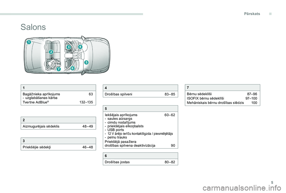 Peugeot 301 2017  Īpašnieka rokasgrāmata (in Latvian) 5
Salons
1
Bagāžnieka aprīkojums  
6
 3
-
 u

zglabāšanas kārba
Tvertne AdBlue
® 13 2–13 5
2
Aizmugurējais sēdeklis 
 
4
 8 – 49
3
Priekšējie sēdekļi  
4
 6 – 48
4
Drošības spilve