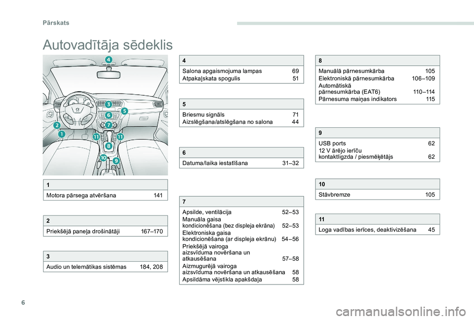 Peugeot 301 2017  Īpašnieka rokasgrāmata (in Latvian) 6
Autovadītāja sēdeklis
1
Motora pārsega atvēršana  
1
 41
2
Priekšējā paneļa drošinātāji  
1
 67–170
3
Audio un telemātikas sistēmas 
1
 84, 208
4
Salona apgaismojuma lampas 
 6
 9
A