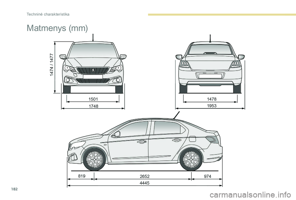 Peugeot 301 2017  Savininko vadovas (in Lithuanian) 182
Matmenys (mm) 
Techninė charakteristika  