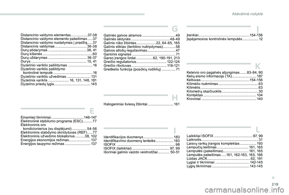 Peugeot 301 2017 Savininko vadovas (in Lithuanian) 219
Einamieji tikrinimai .................................14 6 -147
Elektroninė stabilumo programa (ESC) ..........77
E
lektroninis oro
kondicionierius (su displėjumi)
...............5
4-56
Ele Peugeot 301 2017 Savininko vadovas (in Lithuanian) 219
Einamieji tikrinimai .................................14 6 -147
Elektroninė stabilumo programa (ESC) ..........77
E
lektroninis oro
kondicionierius (su displėjumi)
...............5
4-56
Ele