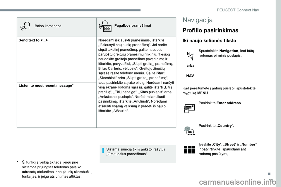 Peugeot 301 2017  Savininko vadovas (in Lithuanian) 11
Balso komandosPagalbos pranešimai
Send text to <...>  Norėdami išklausyti pranešimus, ištarkite 
„Išklausyti naujausią pranešimą“. Jei norite 
siųsti tekstinį pranešimą, galite nau