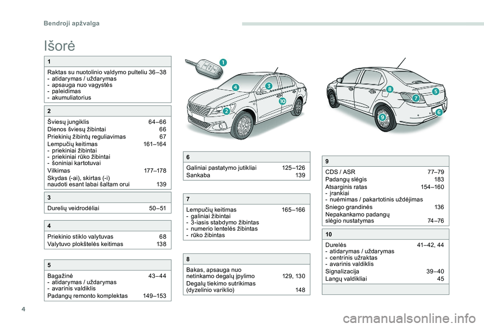 Peugeot 301 2017  Savininko vadovas (in Lithuanian) 4
Išorė
1
Raktas su nuotolinio valdymo pulteliu  
3
 6 –38
-
 
a
 tidarymas / uždarymas
-
 
a
 psauga nuo vagystės
-
 pal

eidimas
-
 a

kumuliatorius
5
Bagažinė   
4
 3 – 44
-
 
a
 tidaryma