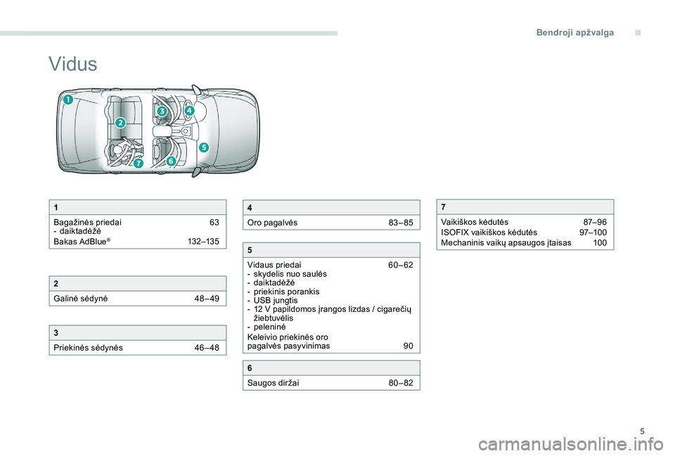 Peugeot 301 2017  Savininko vadovas (in Lithuanian) 5
Vidus
1
Bagažinės priedai  
6
 3
-
 d

aiktadėžė
Bakas AdBlue
® 13 2–13 5
2
Galinė sėdynė 
 
4
 8 – 49
3
Priekinės sėdynės  
4
 6 – 48
4
Oro pagalvės  
8
 3 – 85
5
Vidaus prieda
