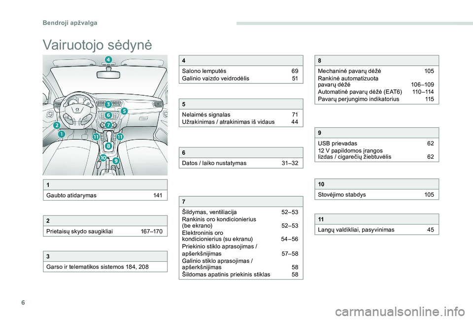 Peugeot 301 2017 Savininko vadovas (in Lithuanian) 6
Vairuotojo sėdynė
1
Gaubto atidarymas
1
41
2
Prietaisų skydo saugikliai
1
67–170
3
Garso ir telematikos sistemos 184, 208
4
Salono lemputės
6
9
Galinio vaizdo veidrodėlis
5
1
5
N Peugeot 301 2017 Savininko vadovas (in Lithuanian) 6
Vairuotojo sėdynė
1
Gaubto atidarymas
1
41
2
Prietaisų skydo saugikliai
1
67–170
3
Garso ir telematikos sistemos 184, 208
4
Salono lemputės
6
9
Galinio vaizdo veidrodėlis
5
1
5
N