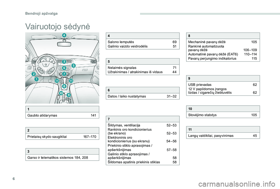 Peugeot 301 2017  Savininko vadovas (in Lithuanian) 6
Vairuotojo sėdynė
1
Gaubto atidarymas  
1
 41
2
Prietaisų skydo saugikliai  
1
 67–170
3
Garso ir telematikos sistemos 184, 208
4
Salono lemputės  
6
 9
Galinio vaizdo veidrodėlis 
 
5
 1
5
N