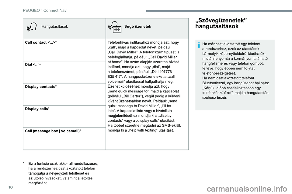 Peugeot 301 2017  Kezelési útmutató (in Hungarian) 10
HangutasításokSúgó üzenetek
Call contact <...> * Telefonhívás indításához mondja azt, hogy 
„call”, majd a kapcsolat nevét, például: 
„Call David Miller”. A telefonszám típus